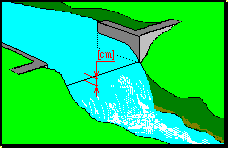 medição no coroamento do açude