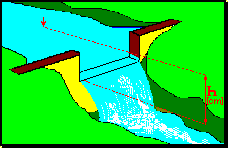 descarga através da abertura rectangular