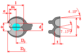 Turbina Pelton - pá