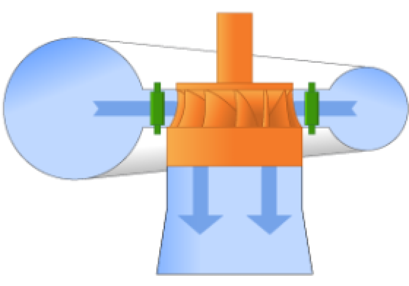 Diagrama de uma Turbina Francis