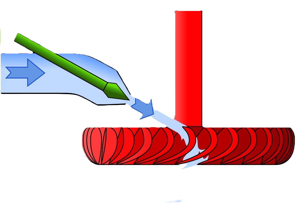 Turbina Turgo